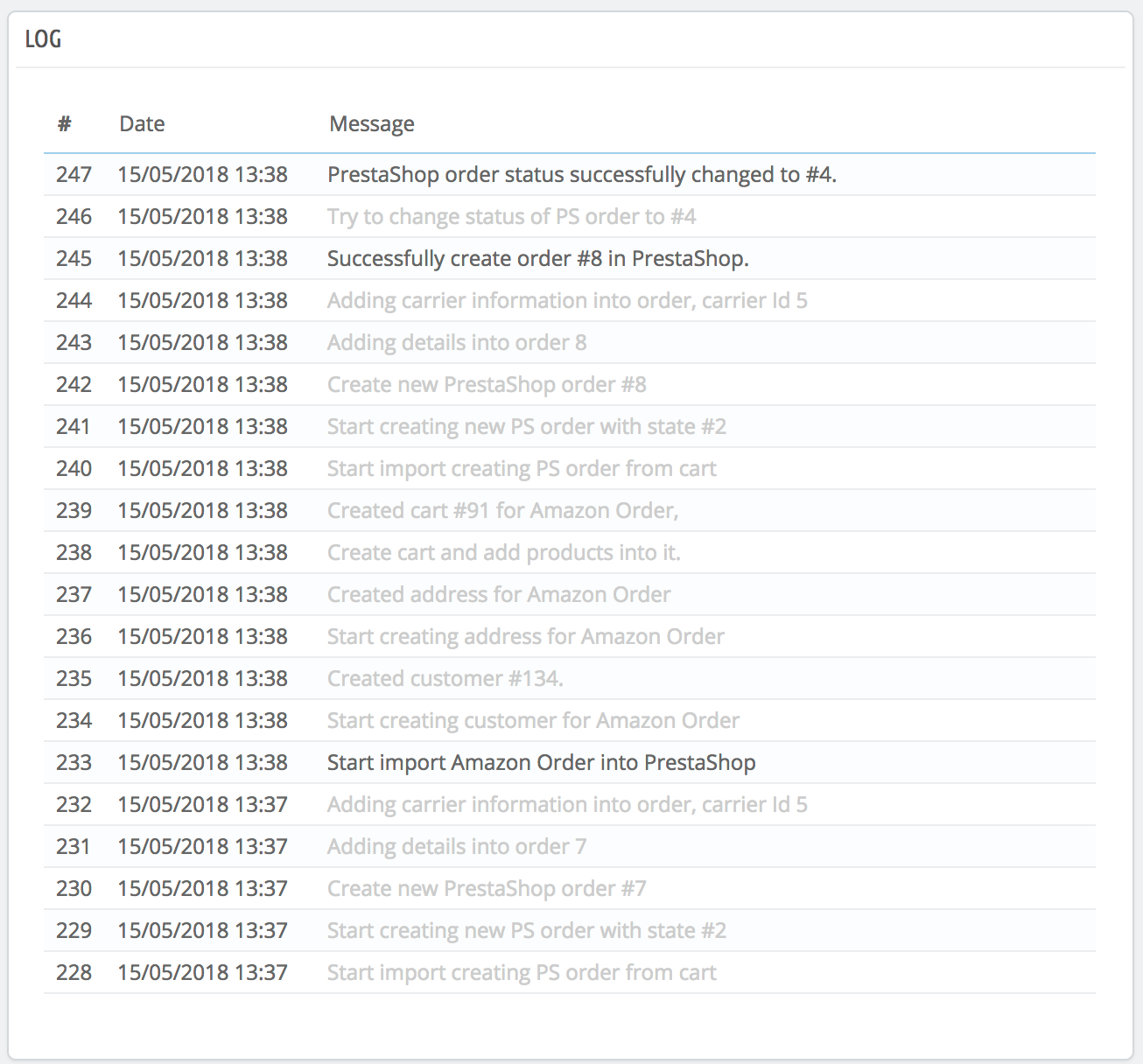 PrestaShop Amazon module — Logs (Synchronization, Selling Logs, Order Logs)