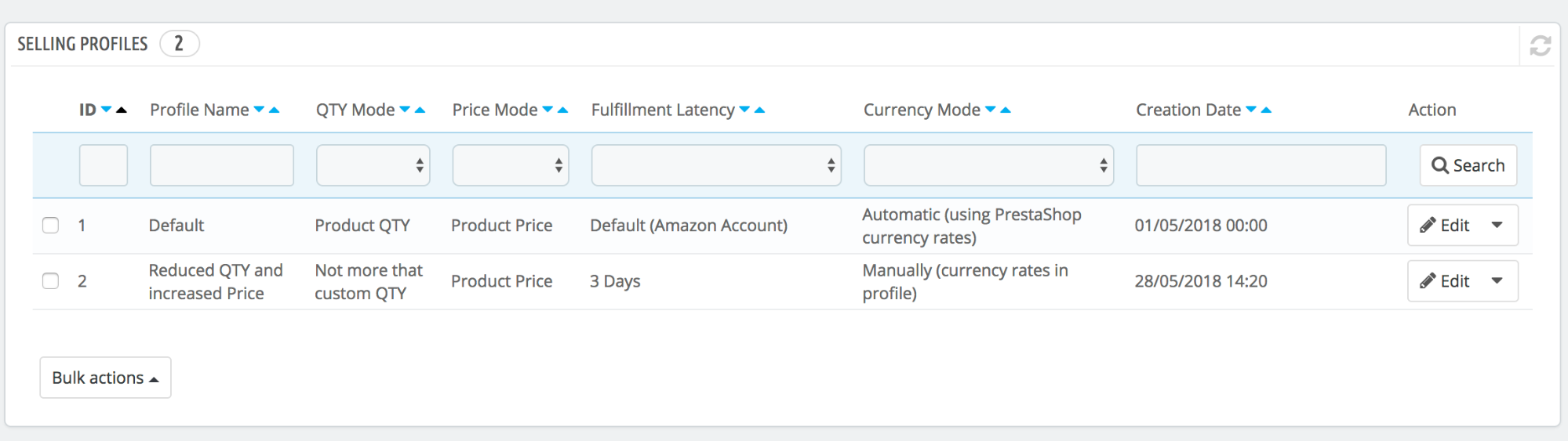 PrestaShop Amazon module — Selling Profiles